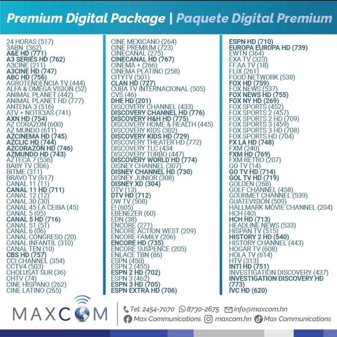 Listing of all Maxcoms digital channels