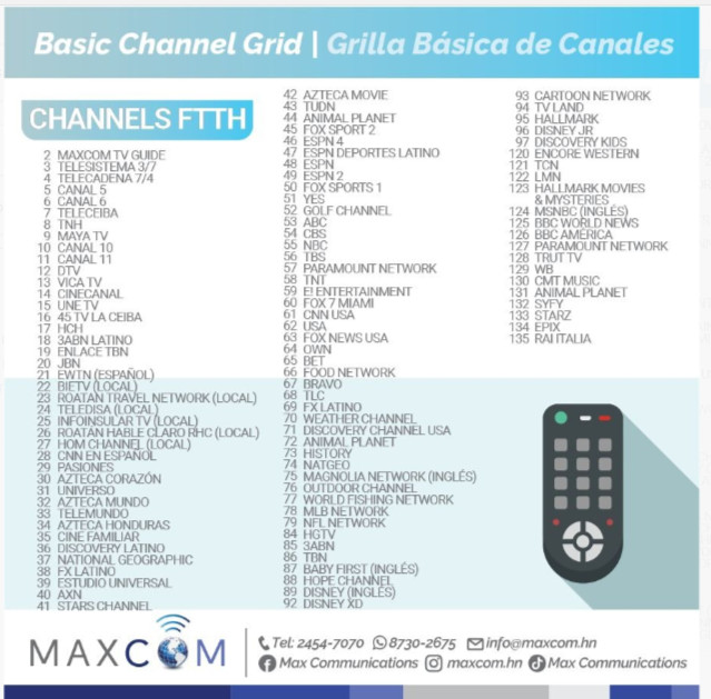 Masxcom basic channel list